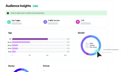 website report